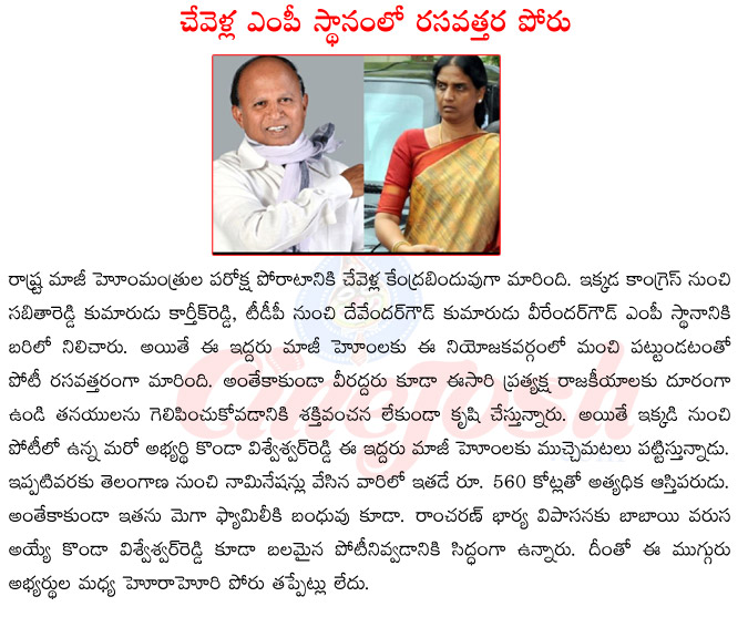 sabhitha reddy,devender goud,karthik reddy,veerender reddy,tdp,trs,congress,konda vishveshwarya  sabhitha reddy, devender goud, karthik reddy, veerender reddy, tdp, trs, congress, konda vishveshwarya